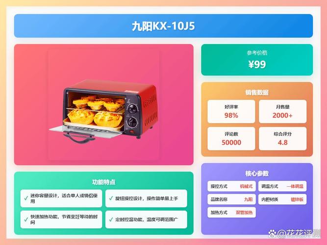 多维考量，轻松烘焙 热门多功能电烤箱品牌横评与实用之选